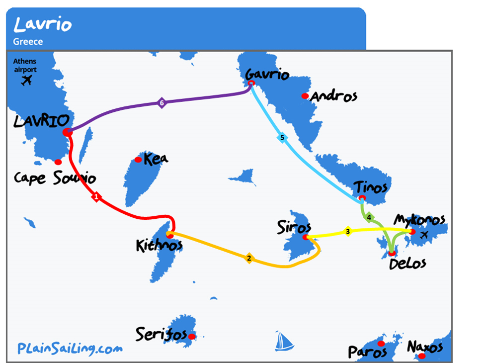 Lavrio - 6 day sailing itinerary